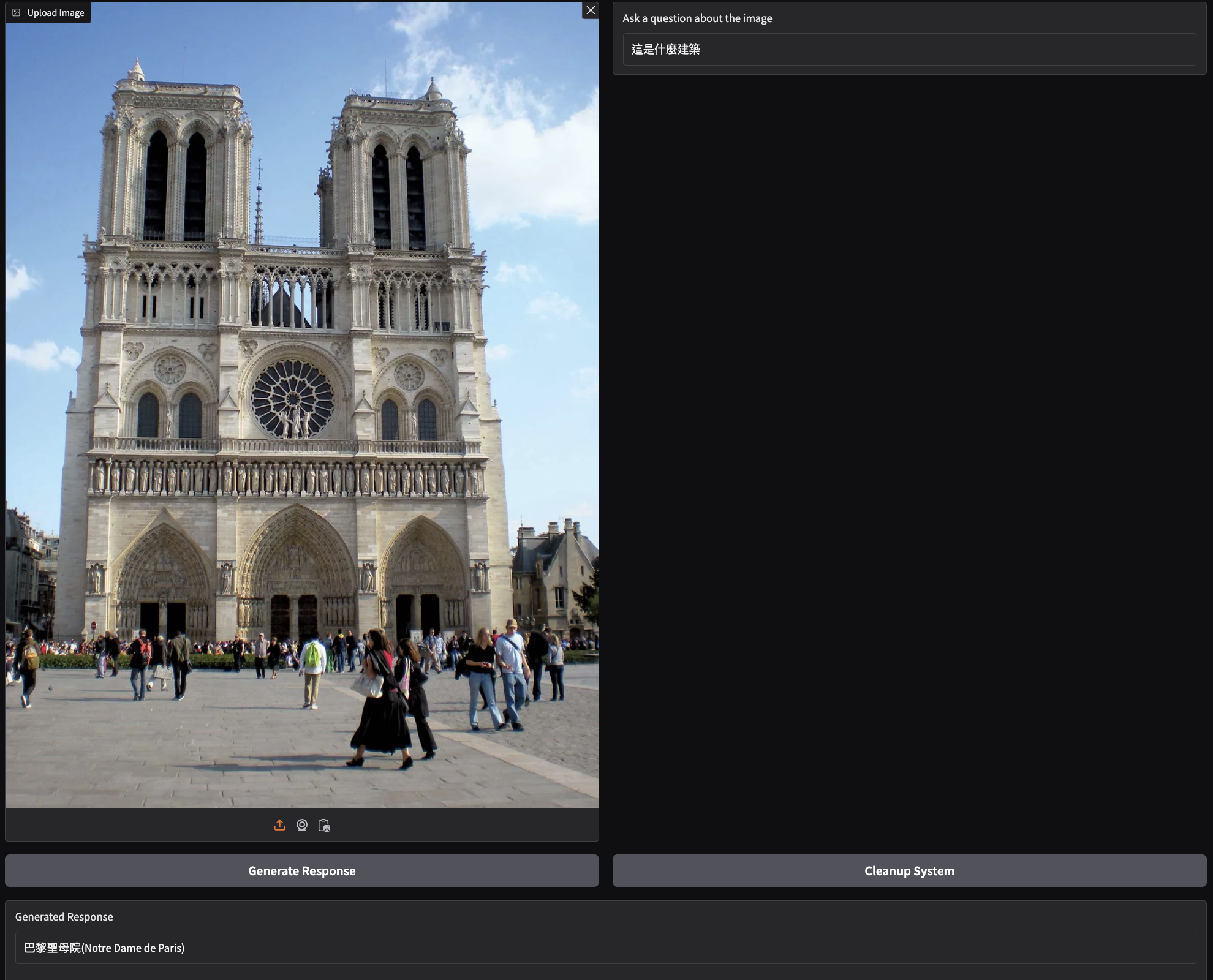 Model output for Notre Dame